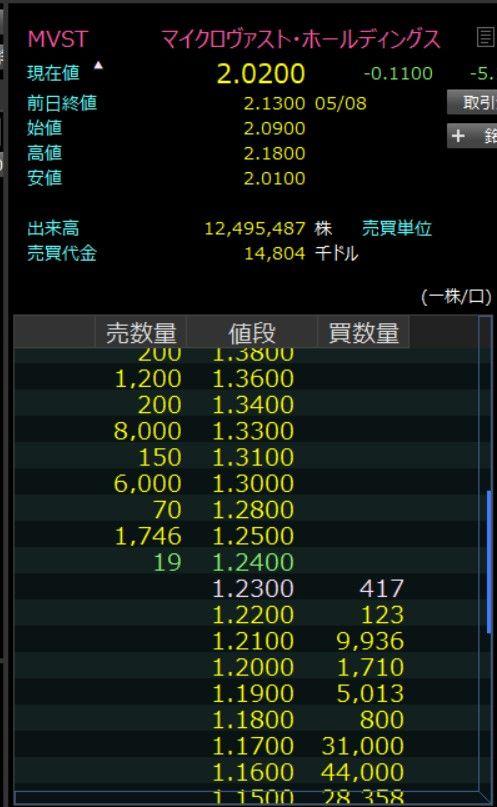 投稿の添付画像