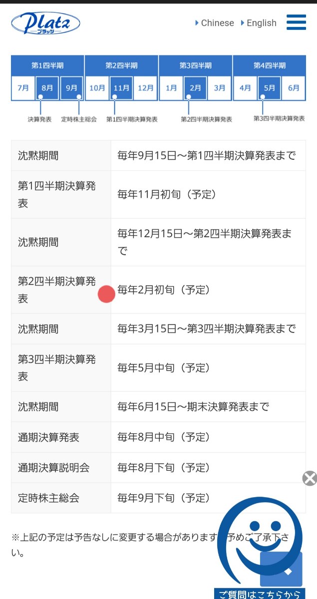 投稿の添付画像