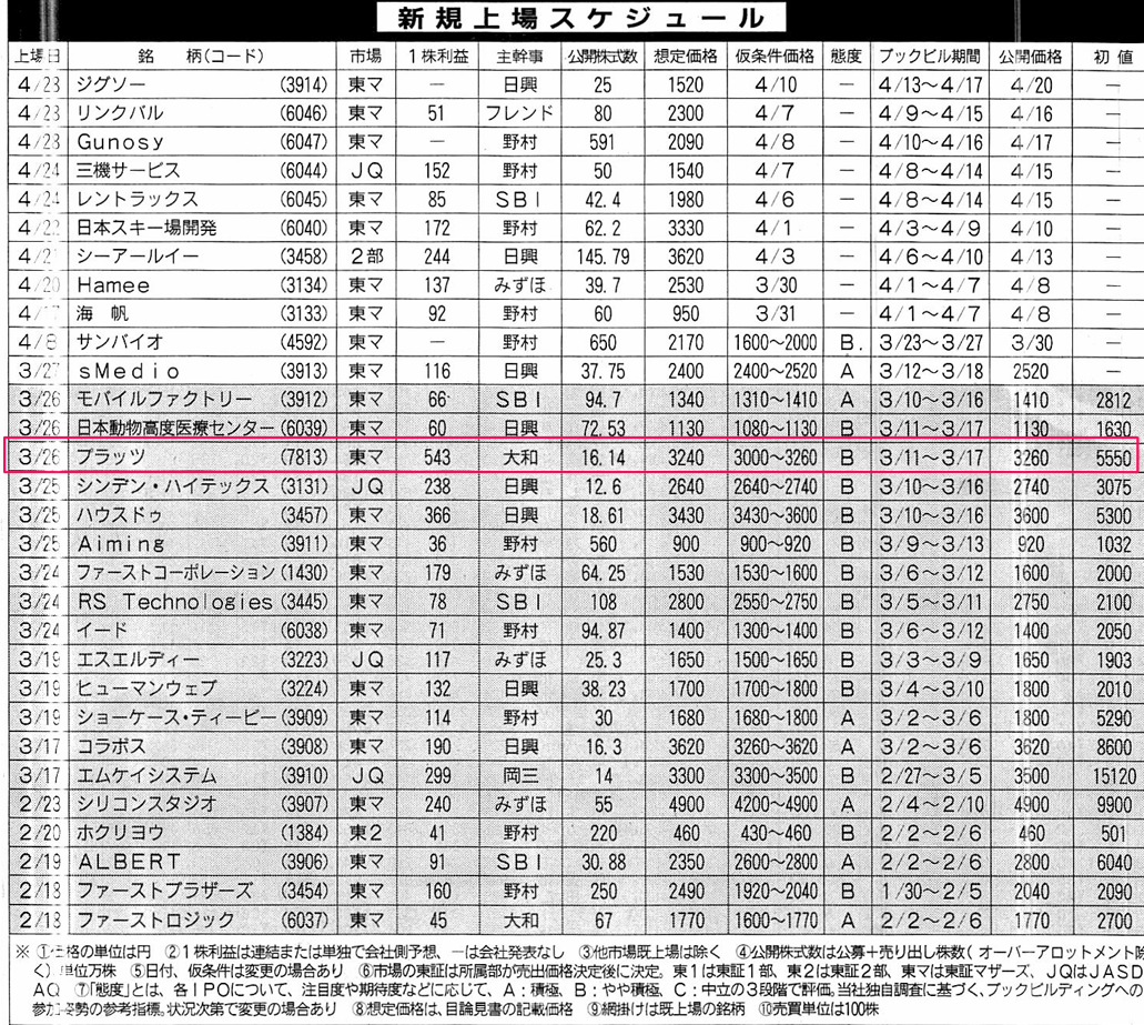 投稿の添付画像