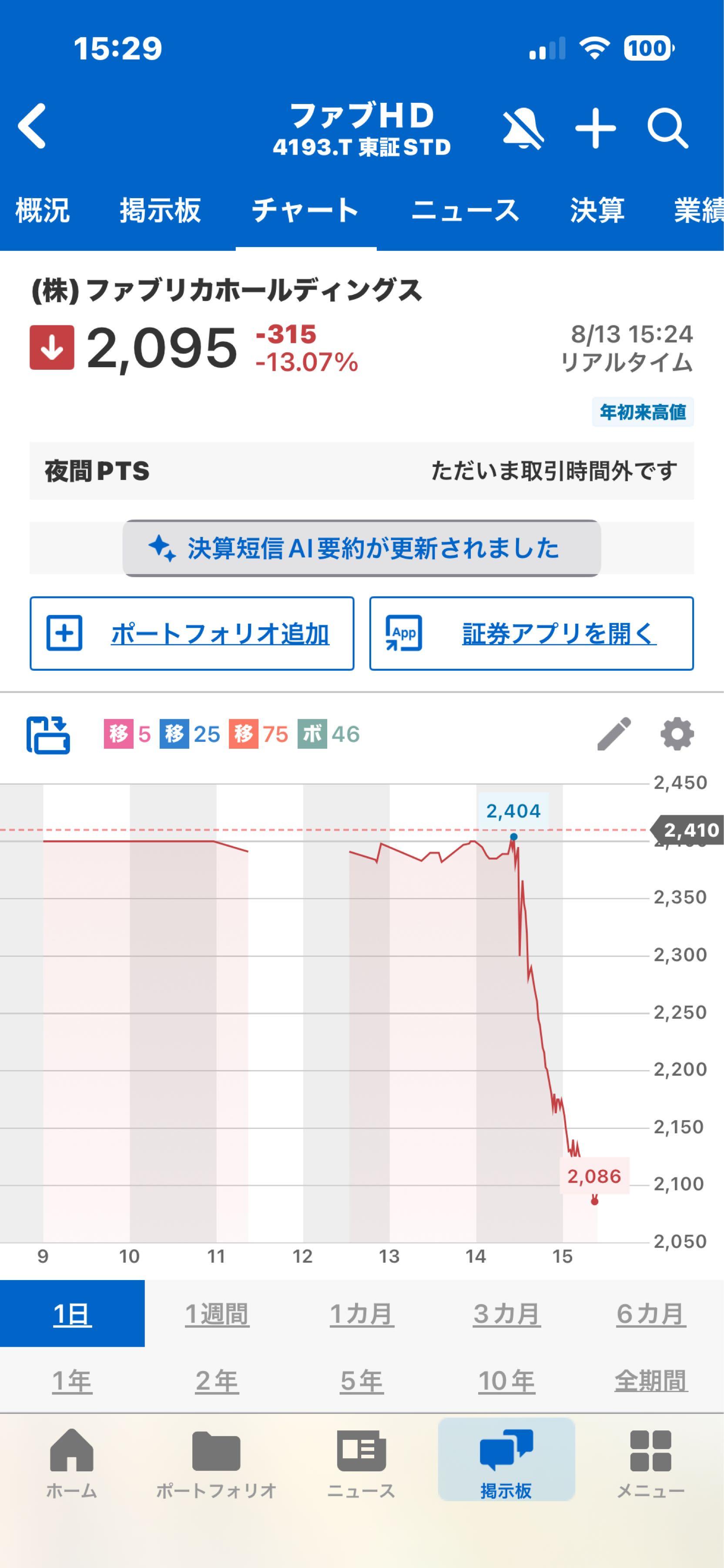 投稿の添付画像