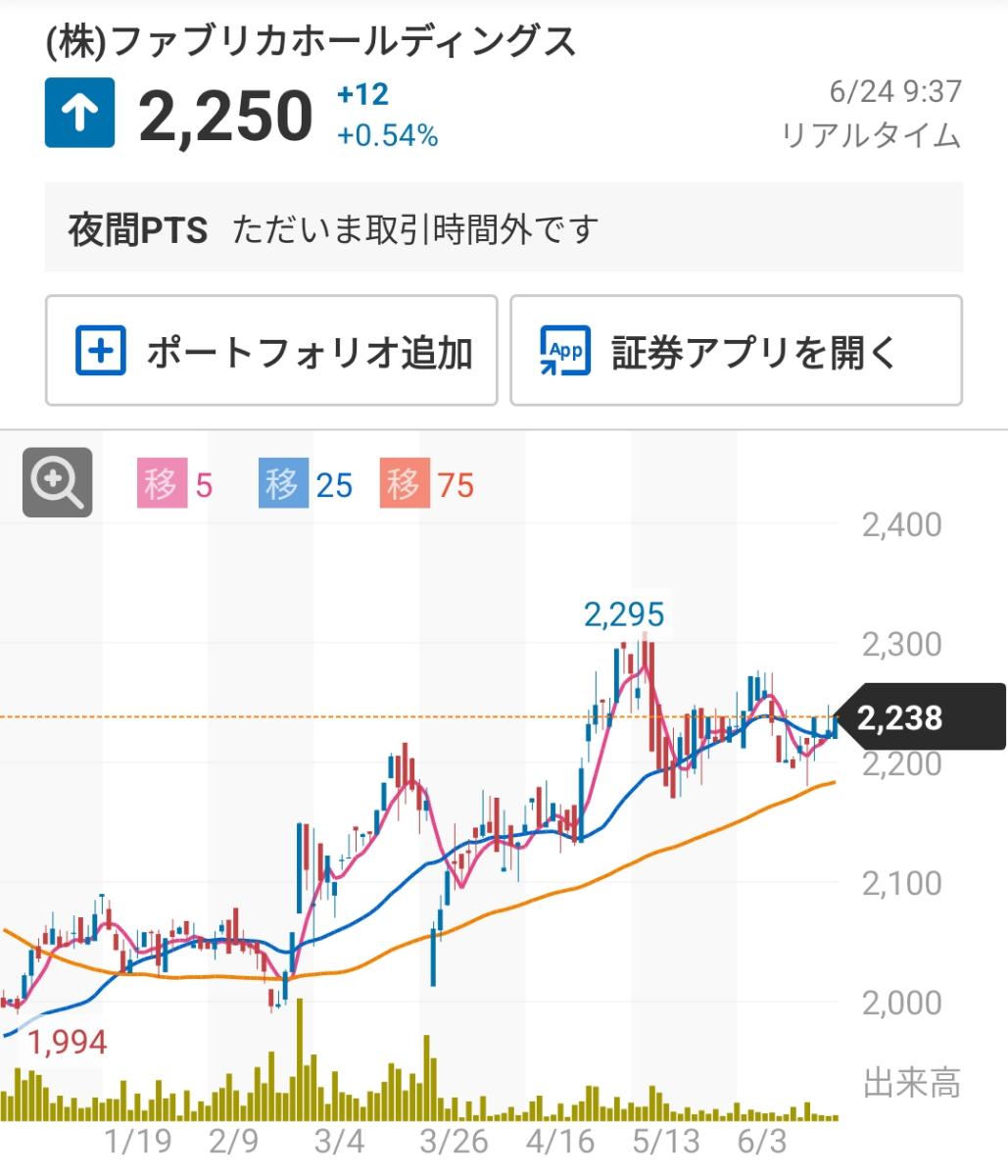 投稿の添付画像