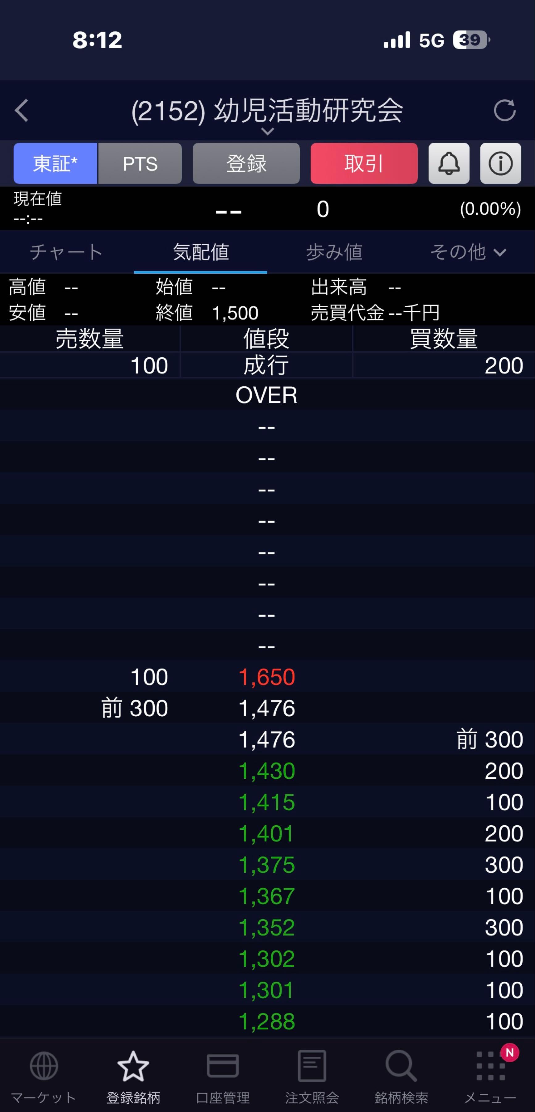 投稿の添付画像