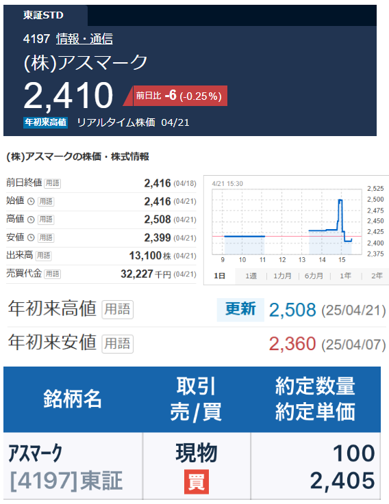 投稿の添付画像