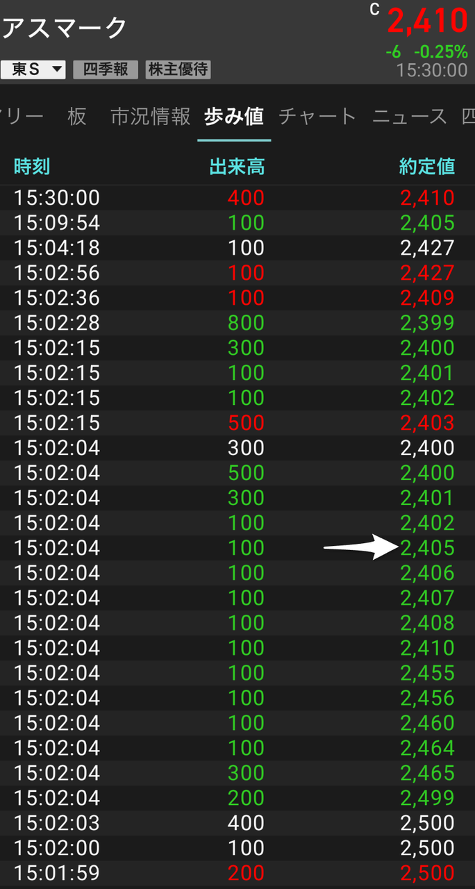 投稿の添付画像