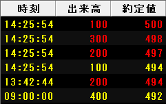 投稿の添付画像