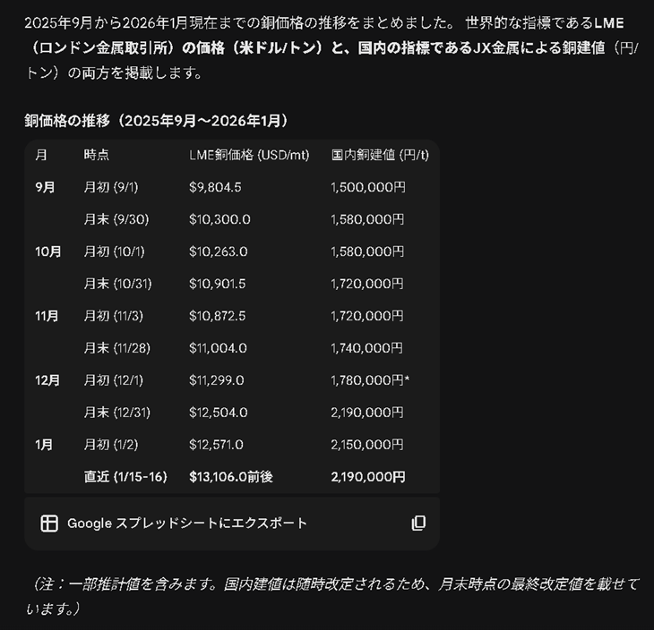 投稿の添付画像