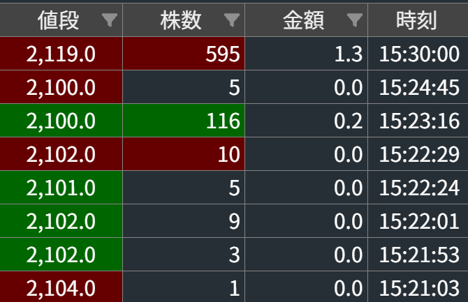 投稿の添付画像