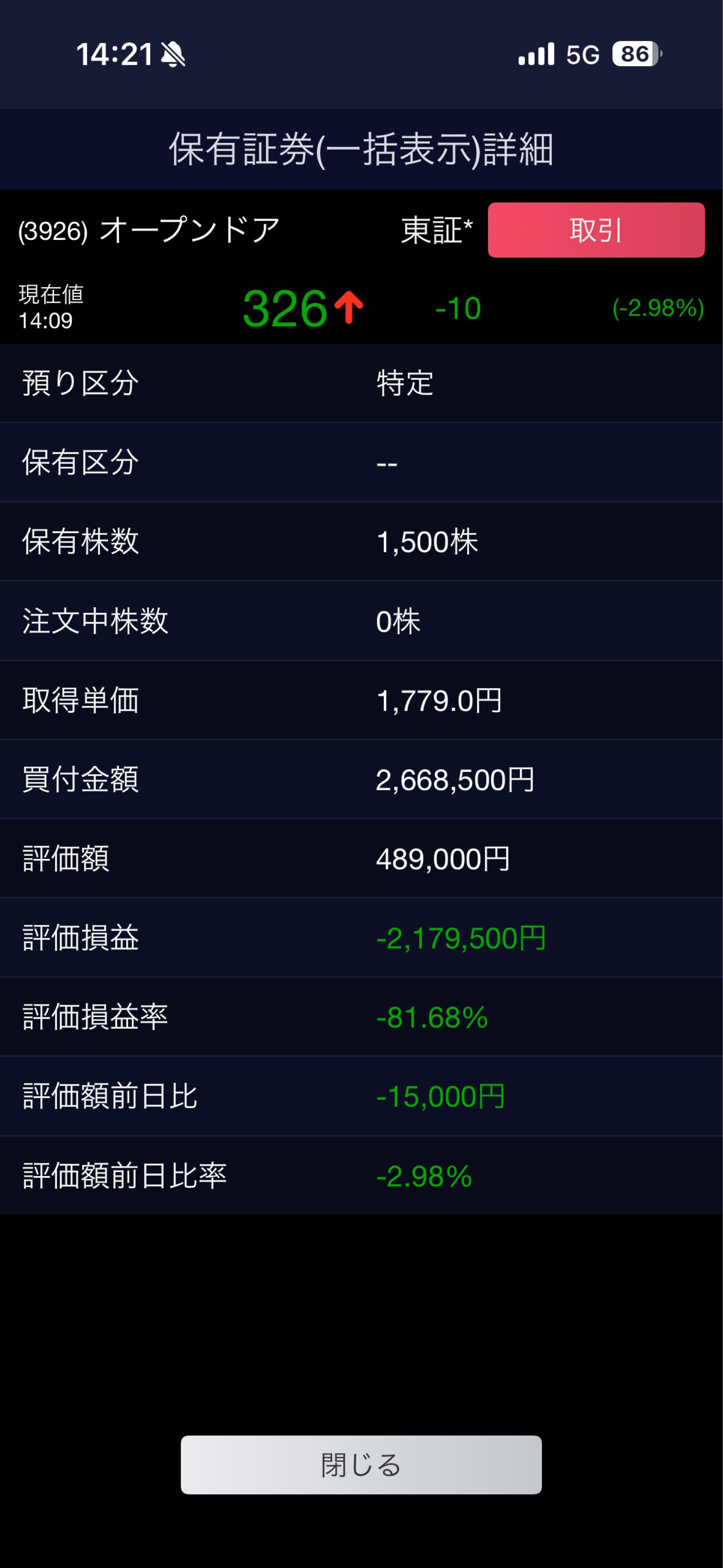 投稿の添付画像