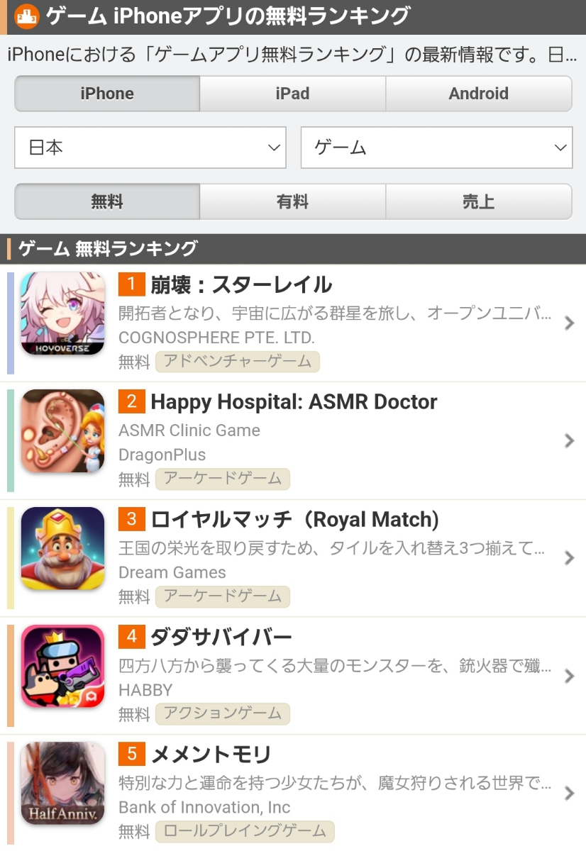 ファミリーガイゲーム1