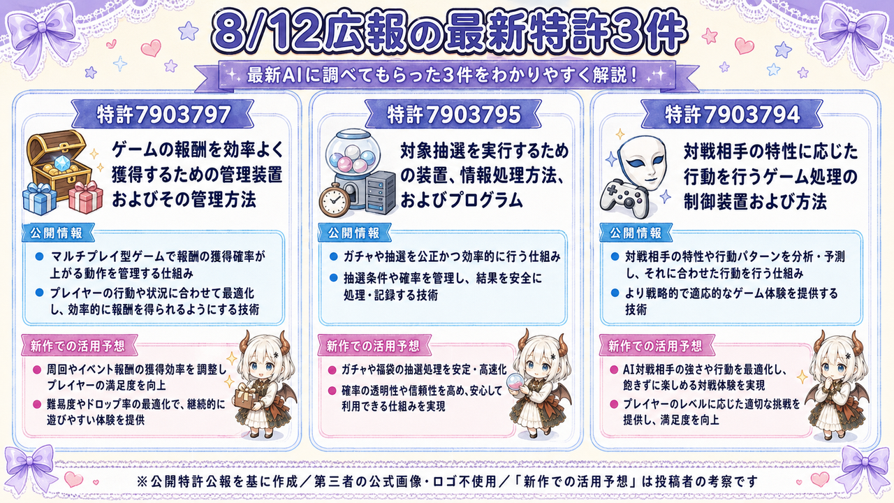 投稿の添付画像