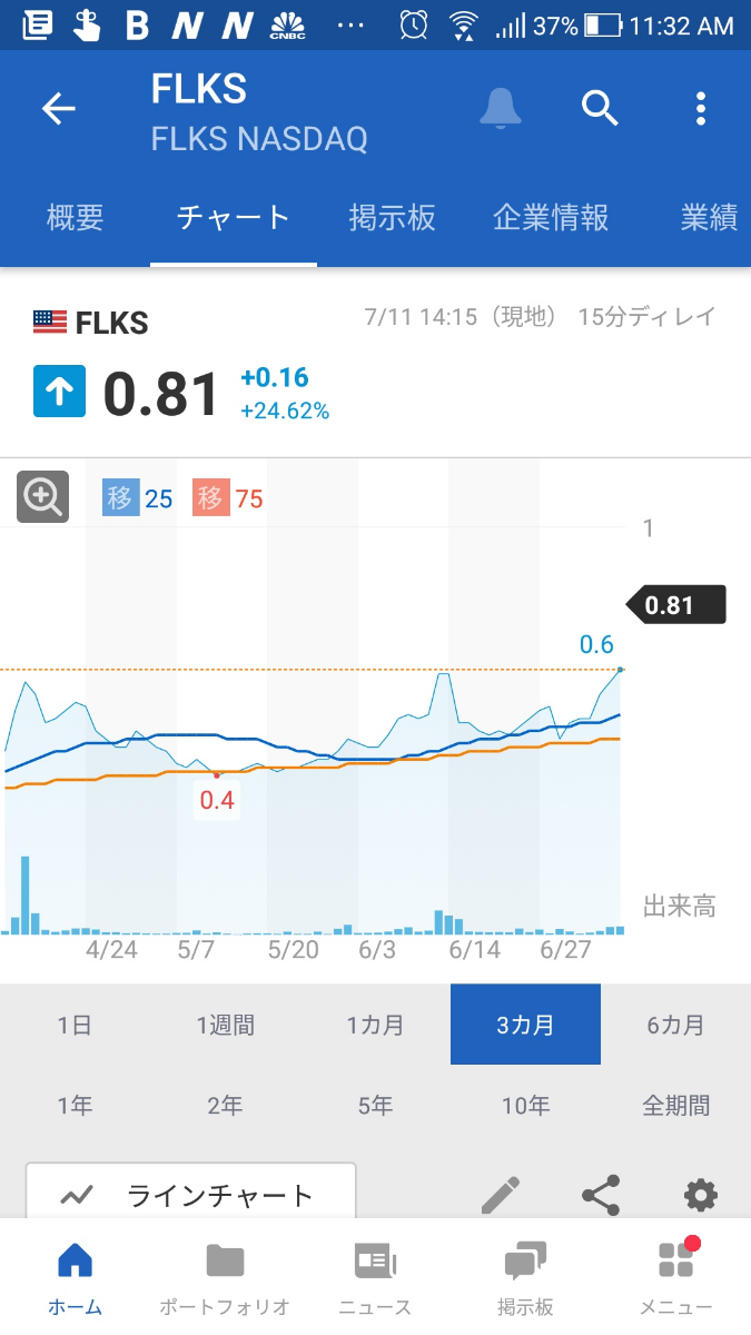 投稿の添付画像