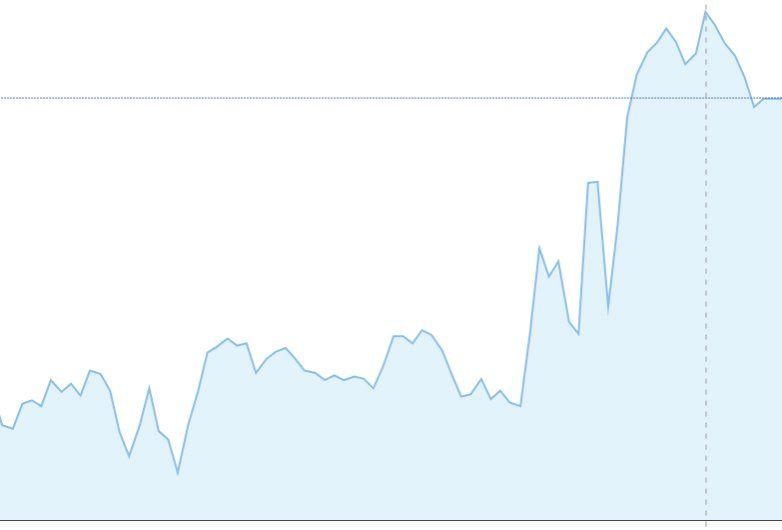 投稿の添付画像