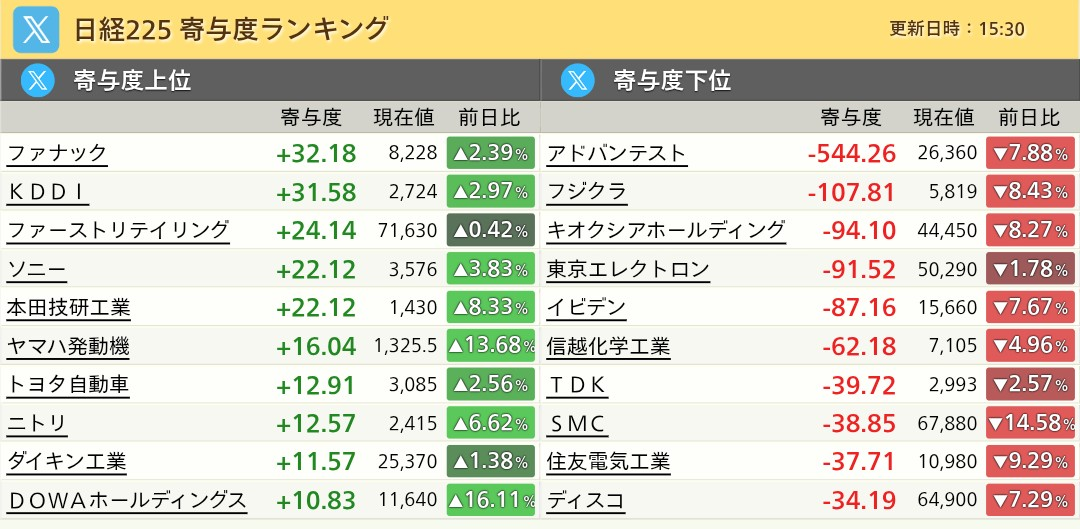 投稿の添付画像