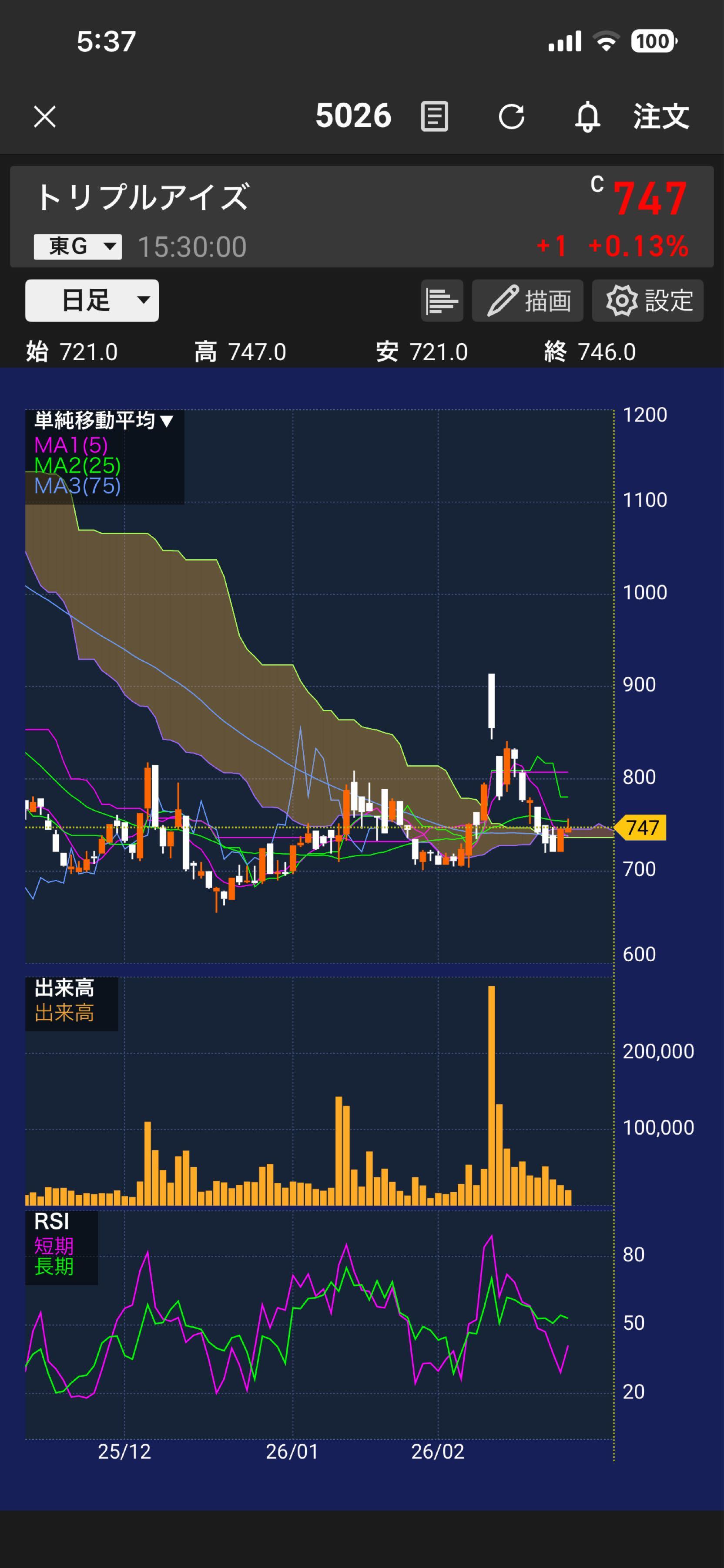 投稿の添付画像