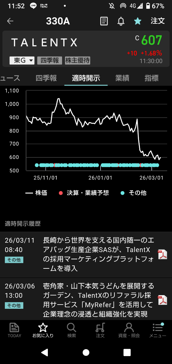 投稿の添付画像