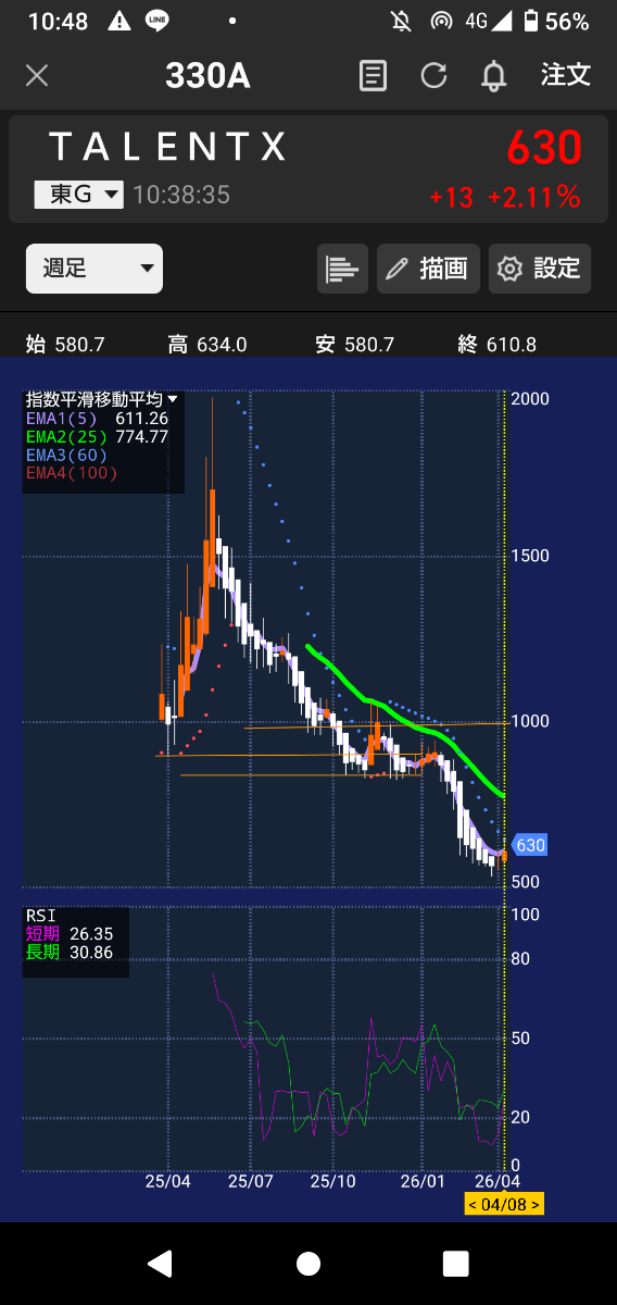 投稿の添付画像