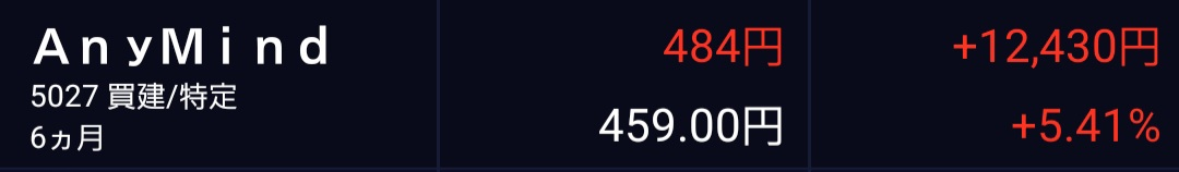 投稿の添付画像