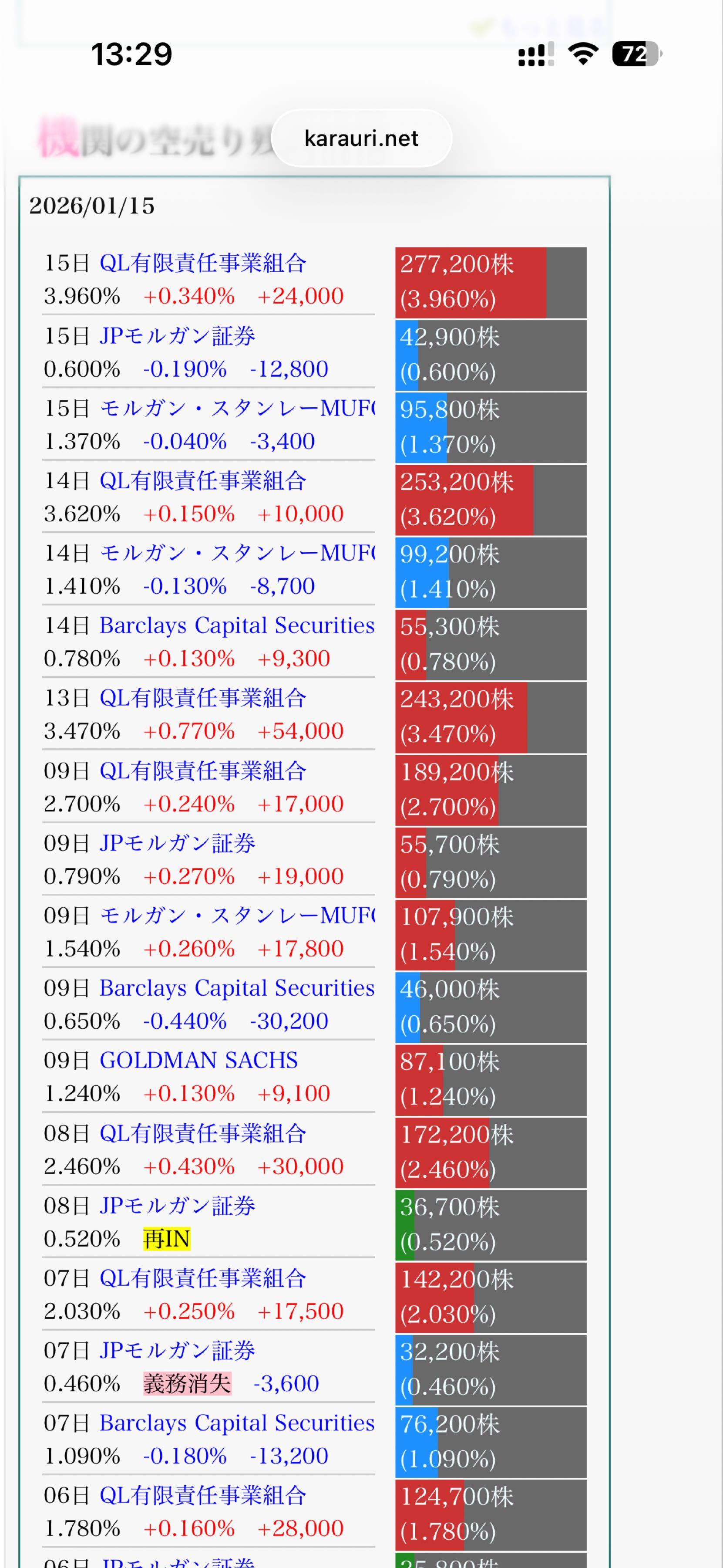 投稿の添付画像