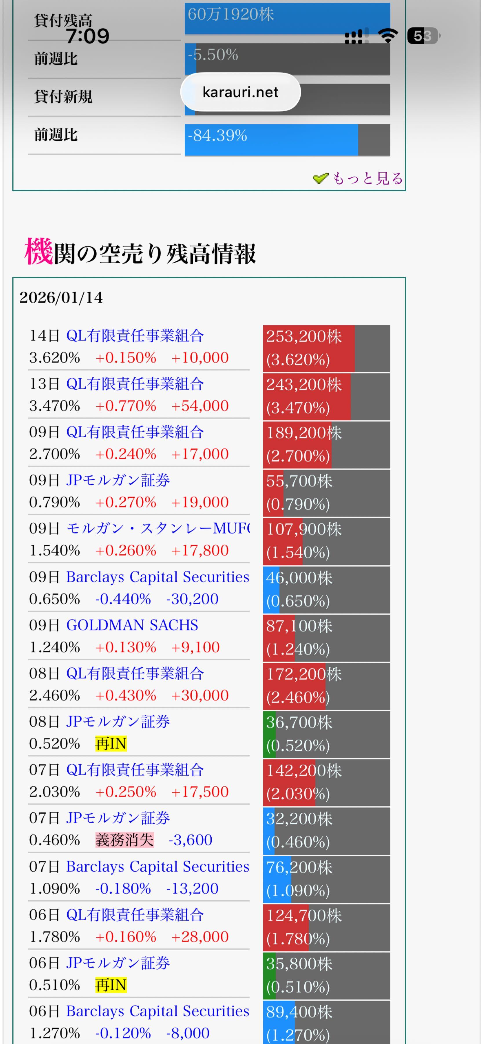 投稿の添付画像