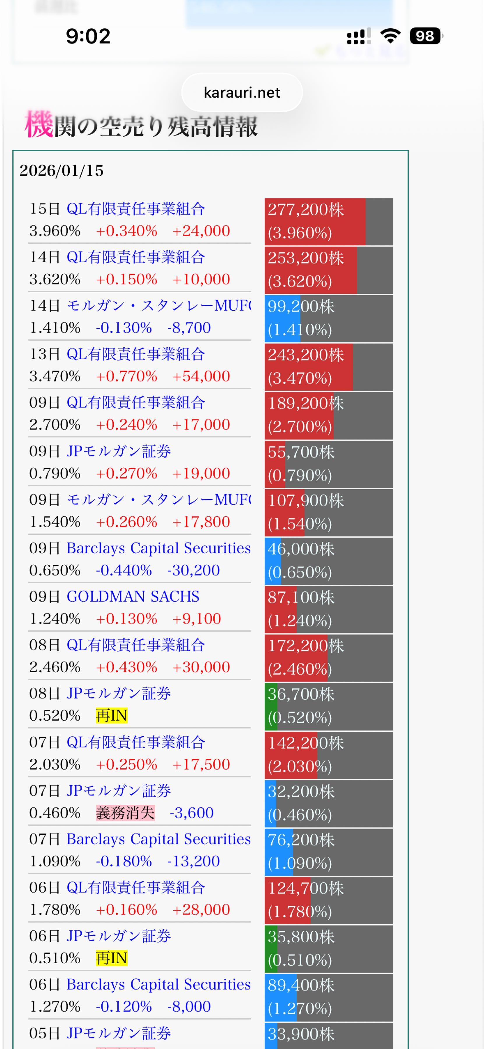 投稿の添付画像