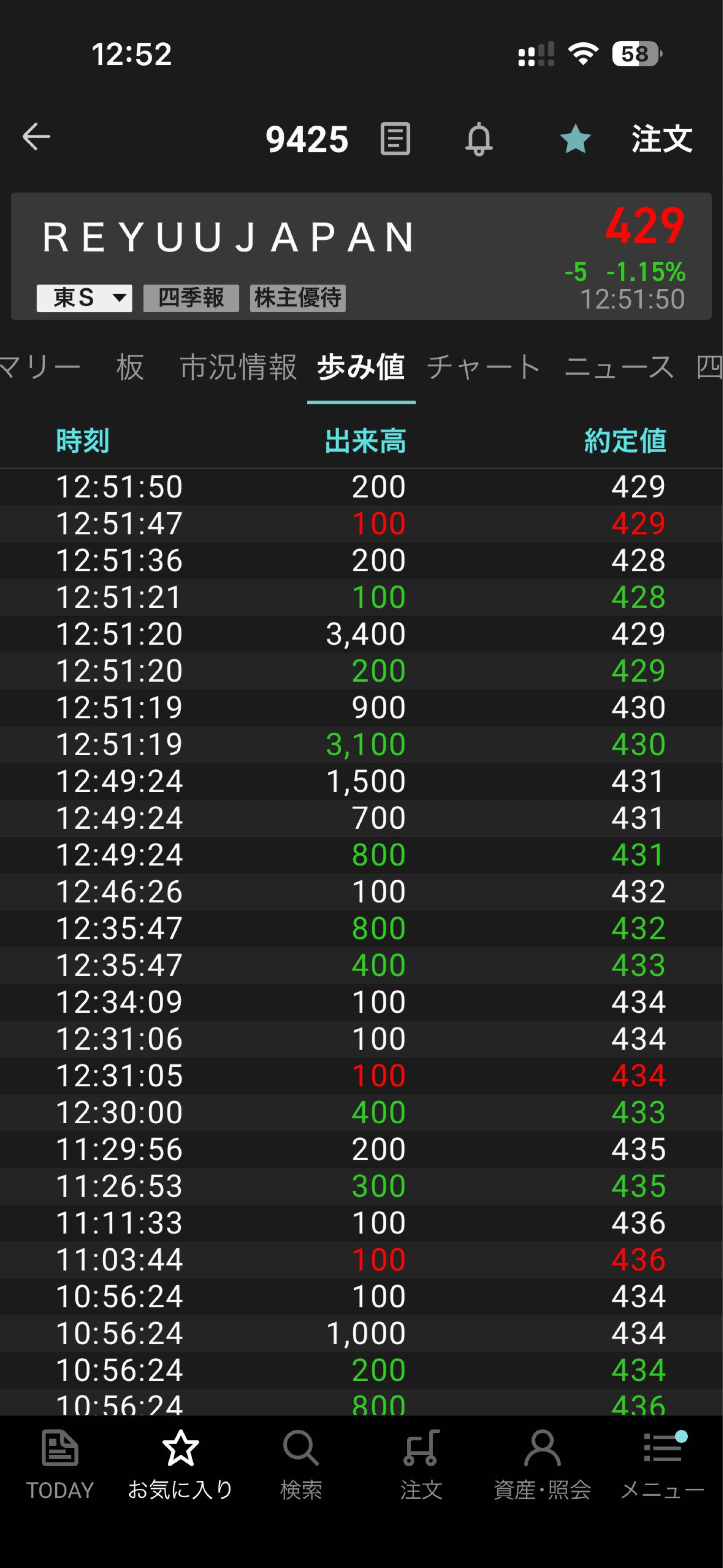 投稿の添付画像