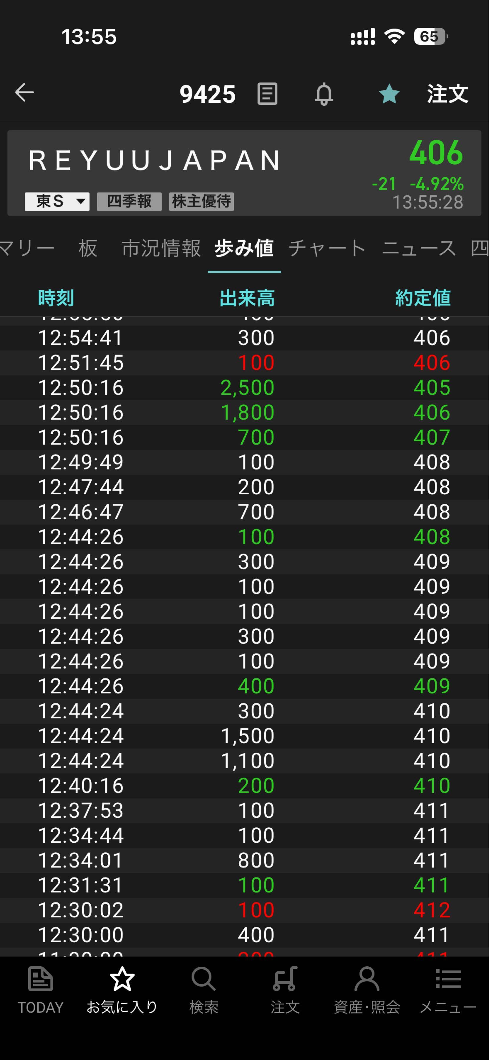 投稿の添付画像