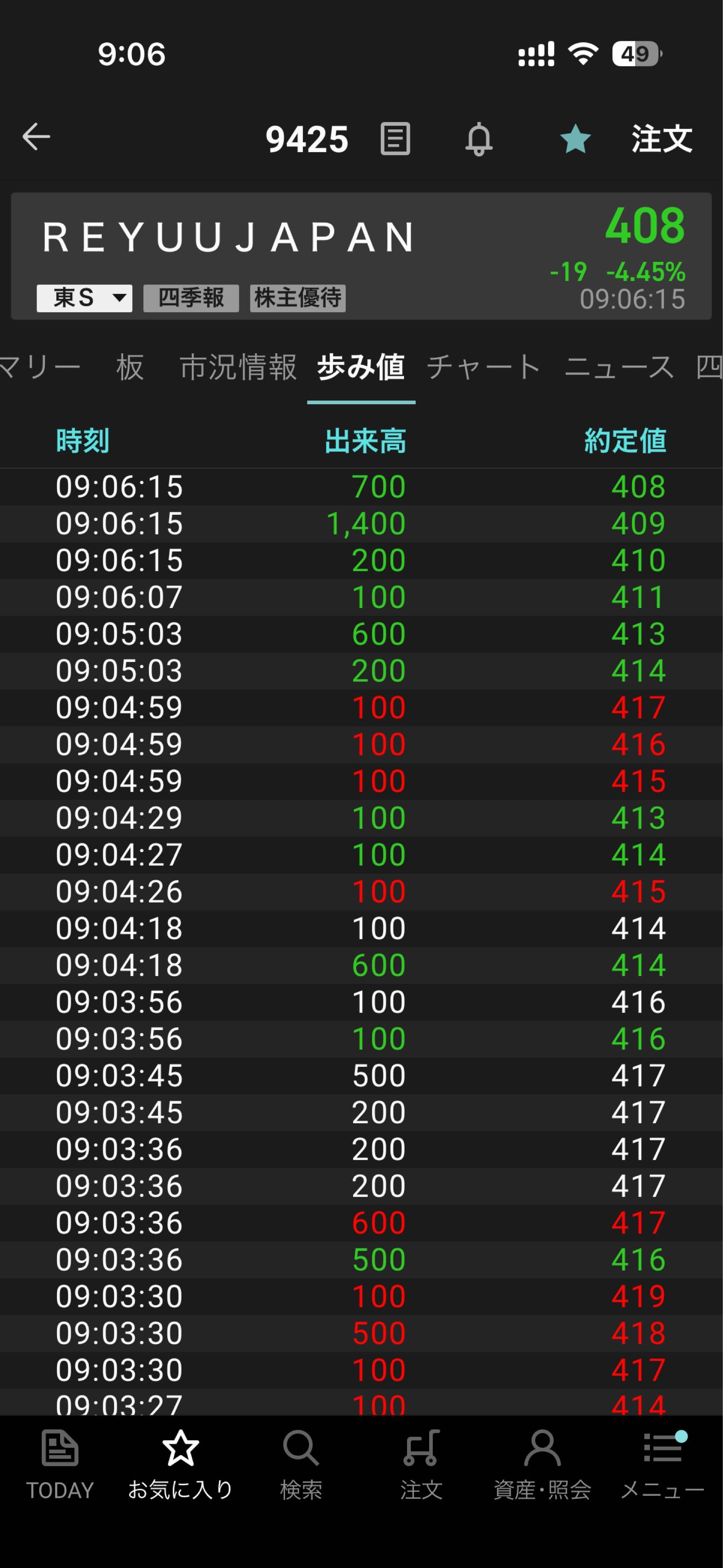 投稿の添付画像
