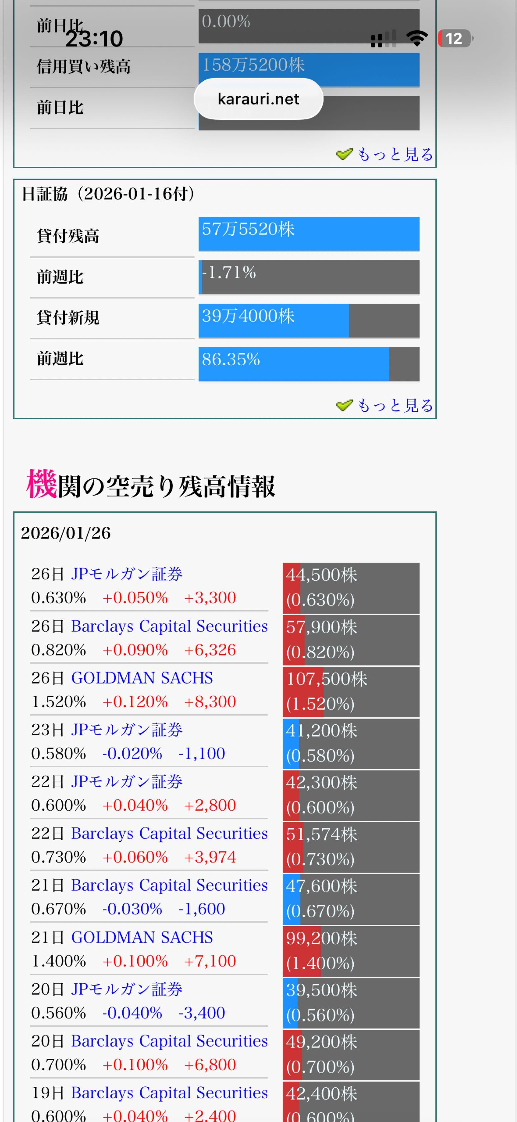 ＲｅＹｕｕ Ｊａｐａｎ(株)【9425】：掲示板 - Yahoo!ファイナンス