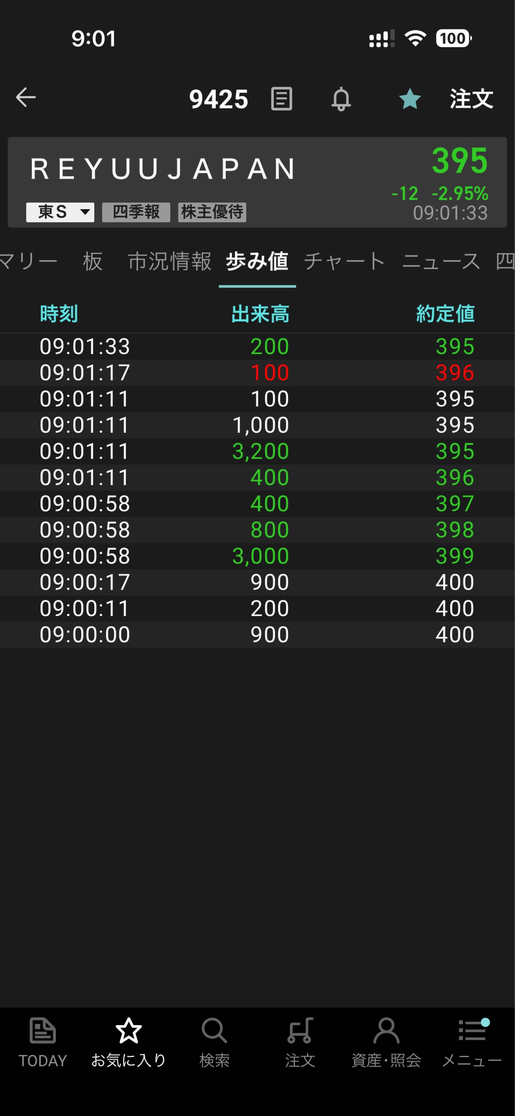 投稿の添付画像