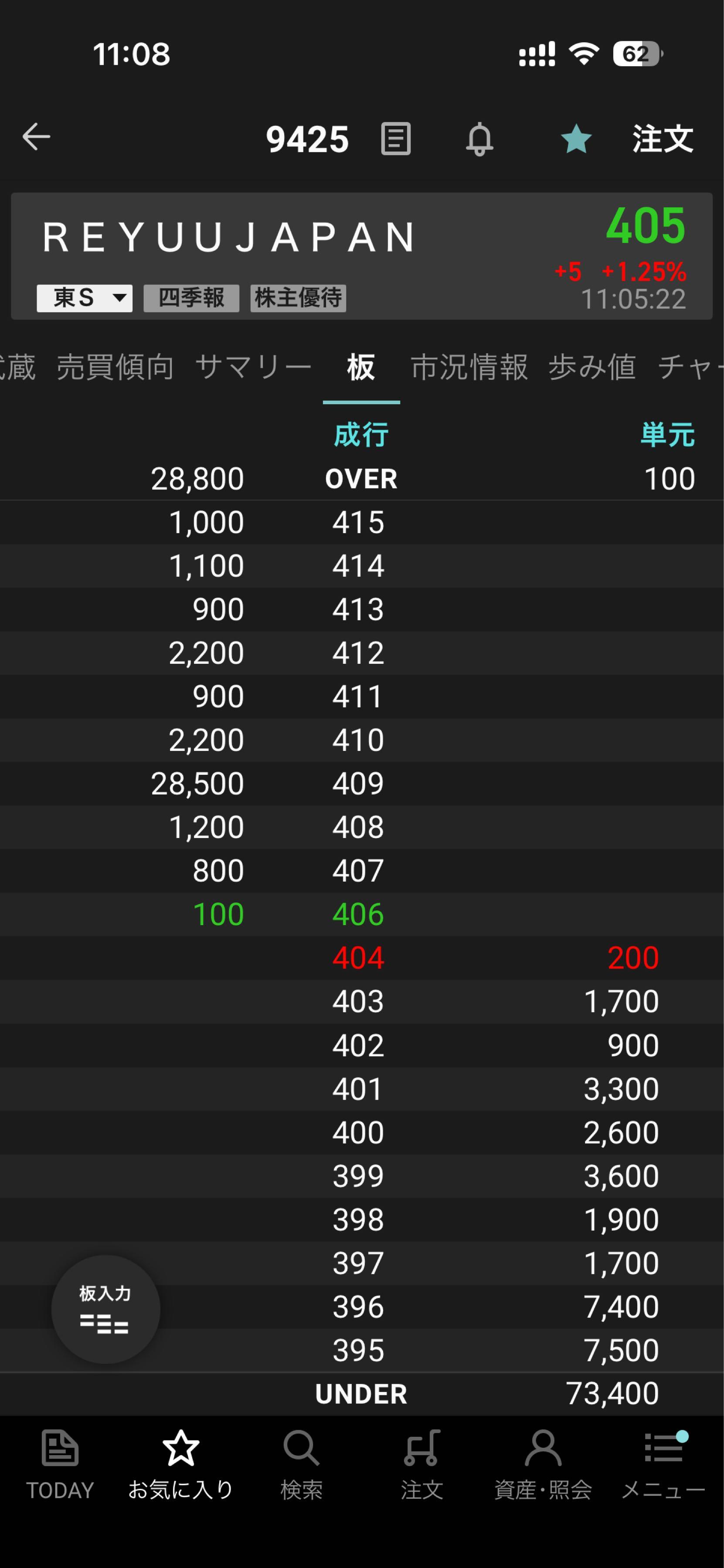 投稿の添付画像