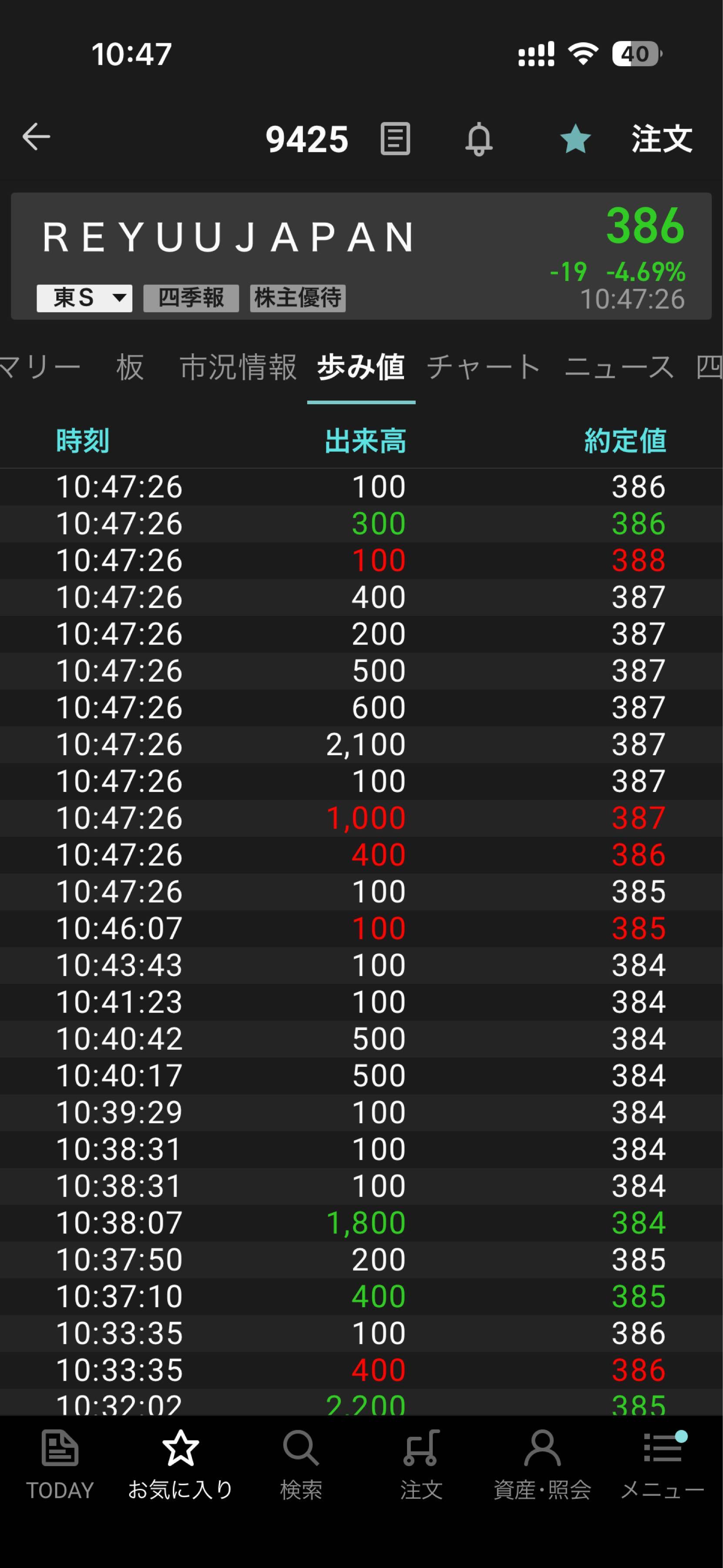 投稿の添付画像