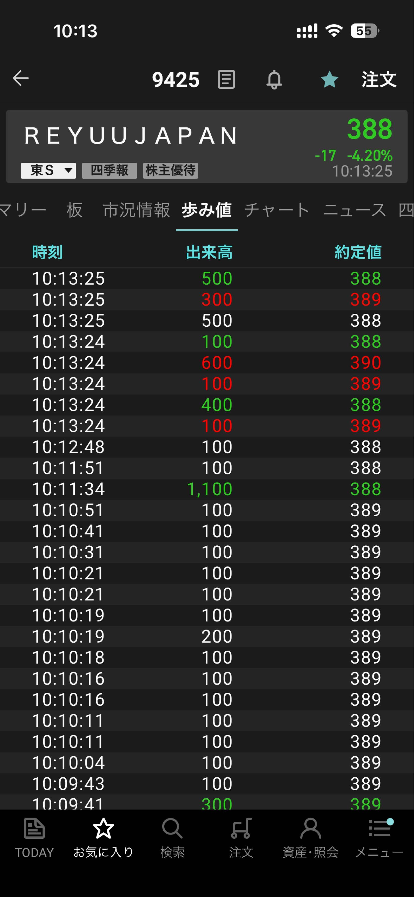 投稿の添付画像