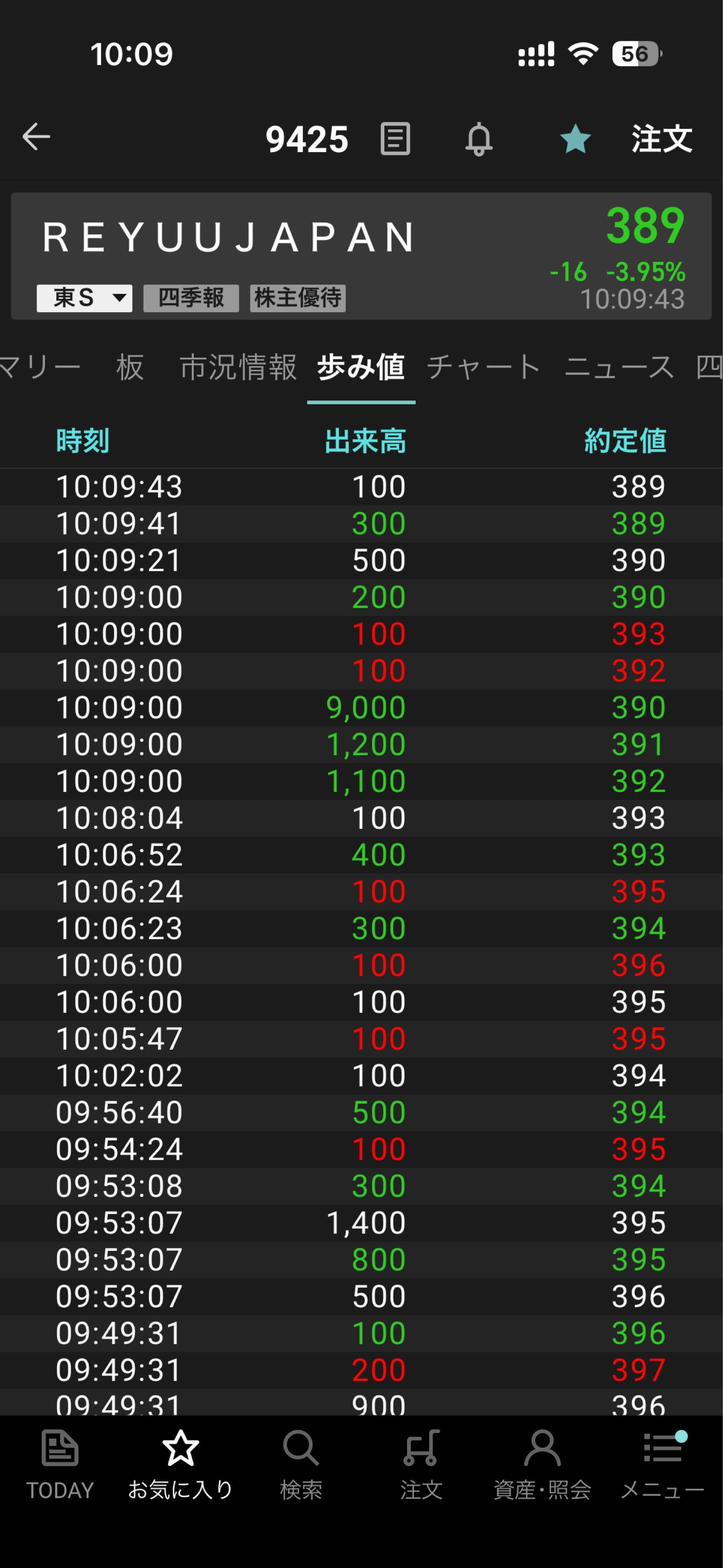 投稿の添付画像