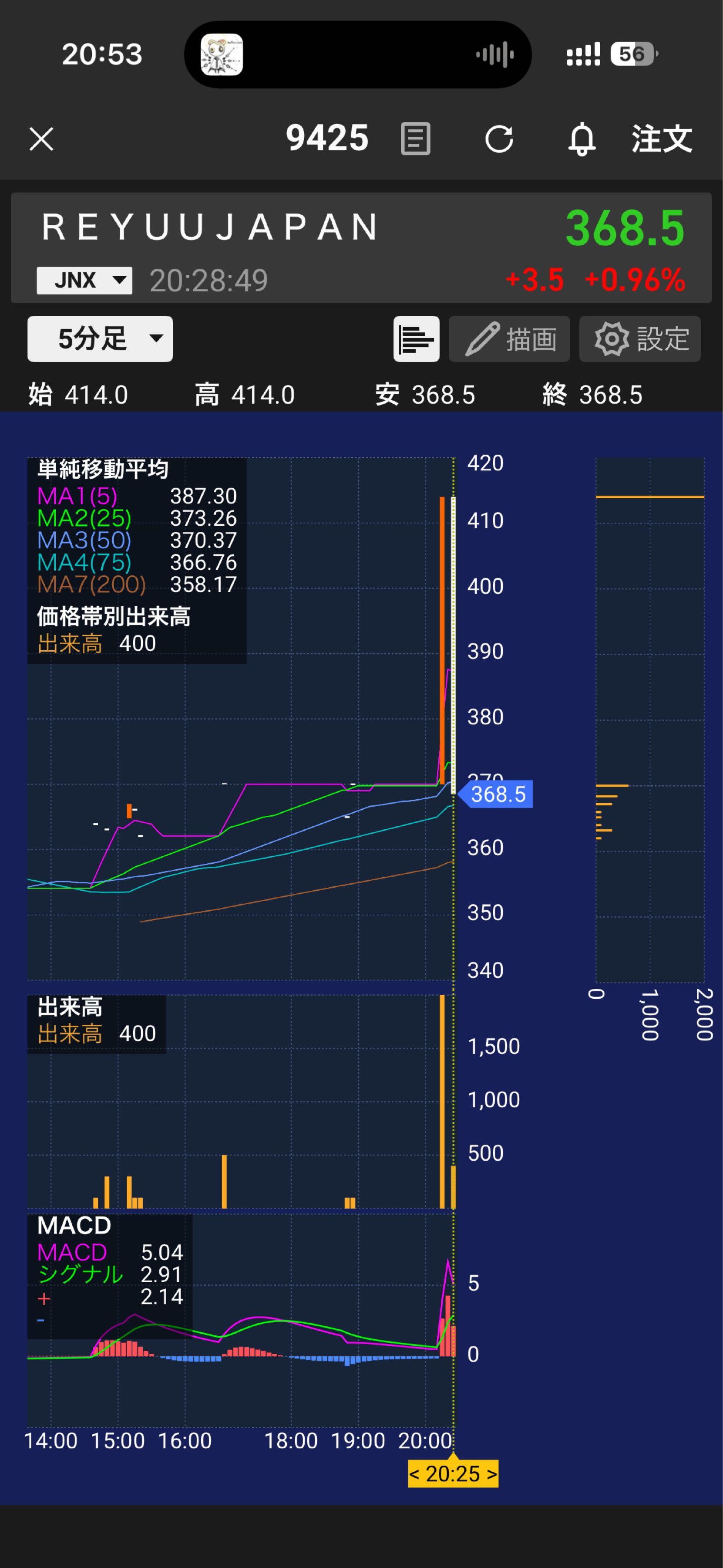 投稿の添付画像