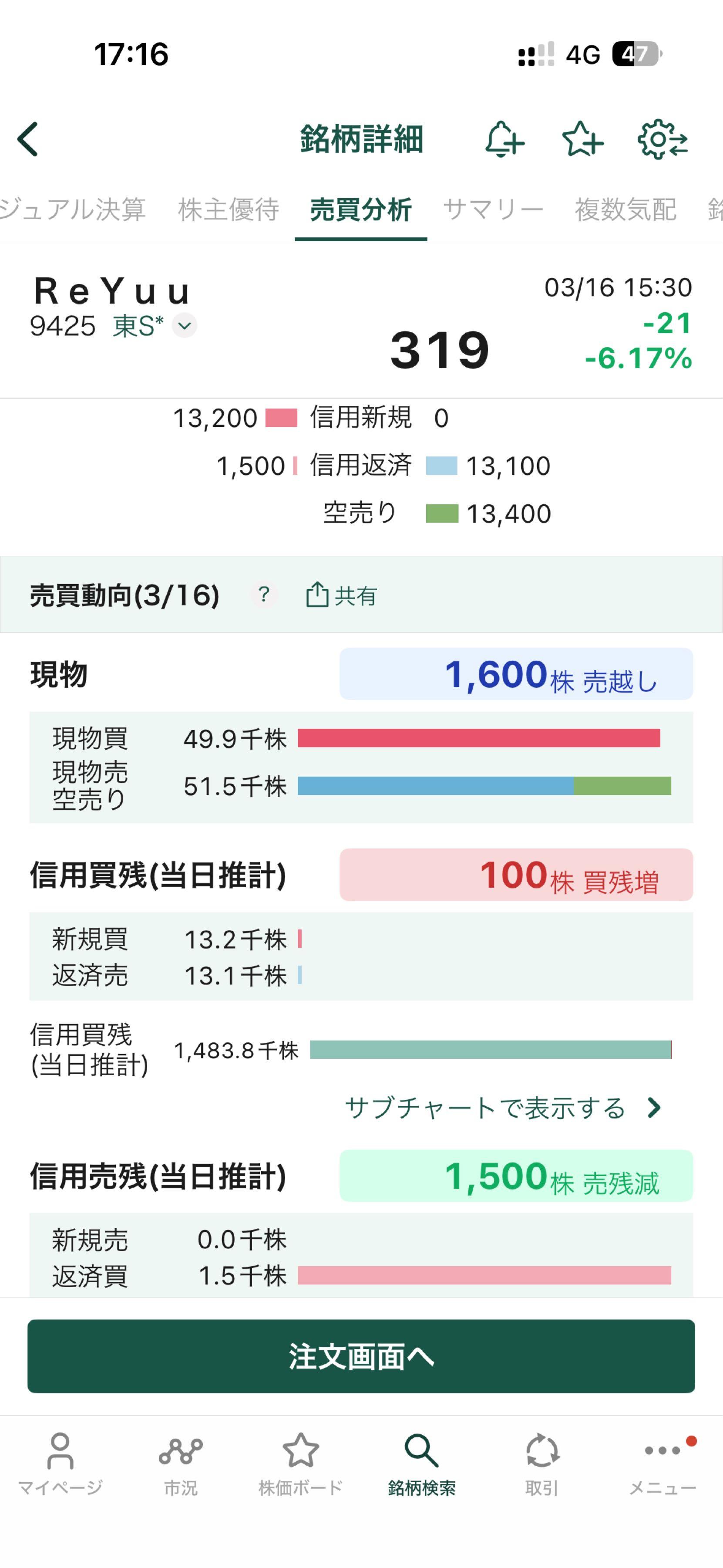 投稿の添付画像