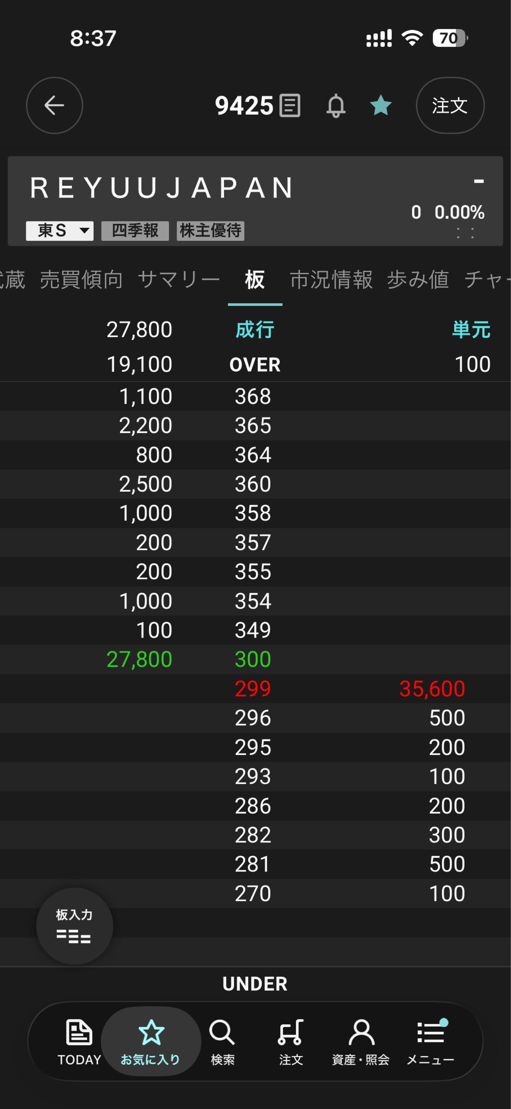 投稿の添付画像