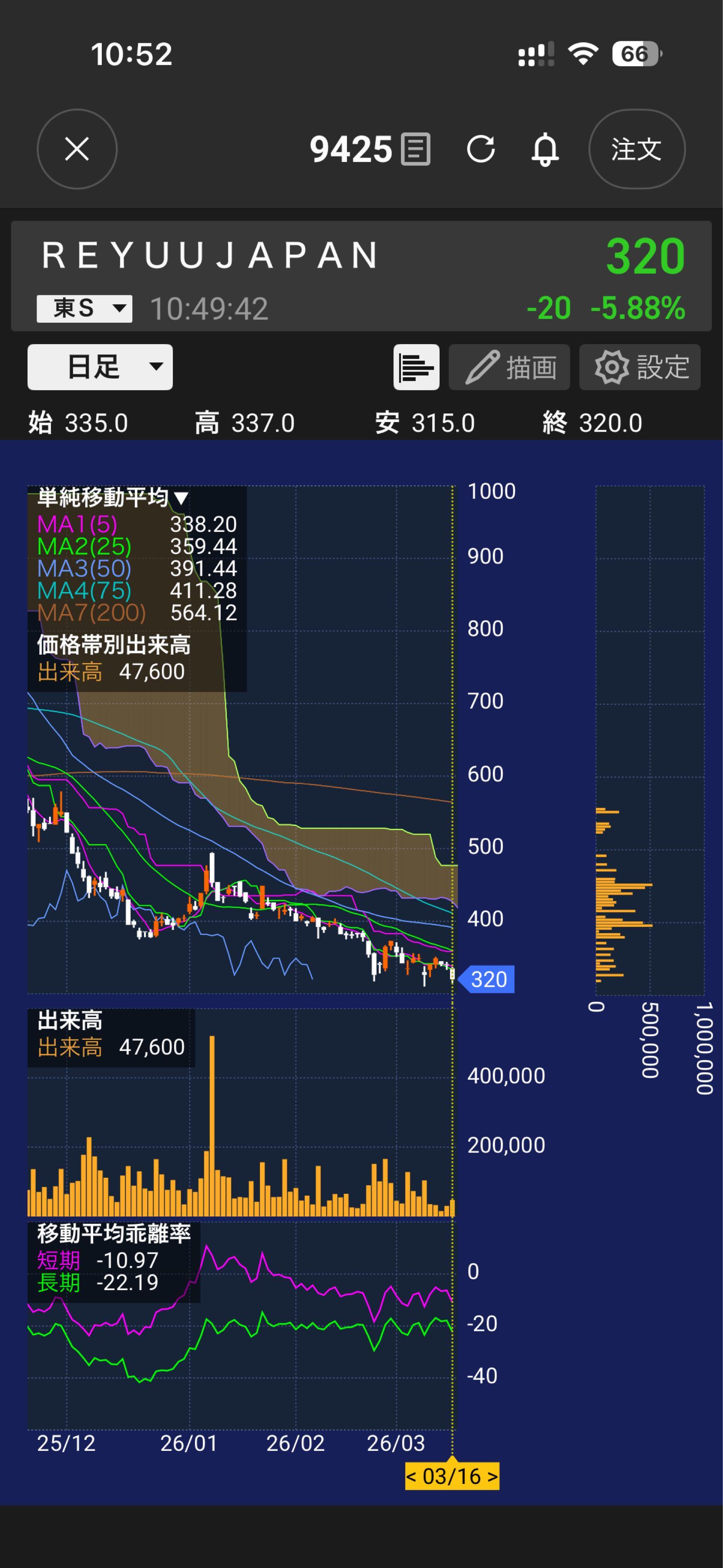 投稿の添付画像