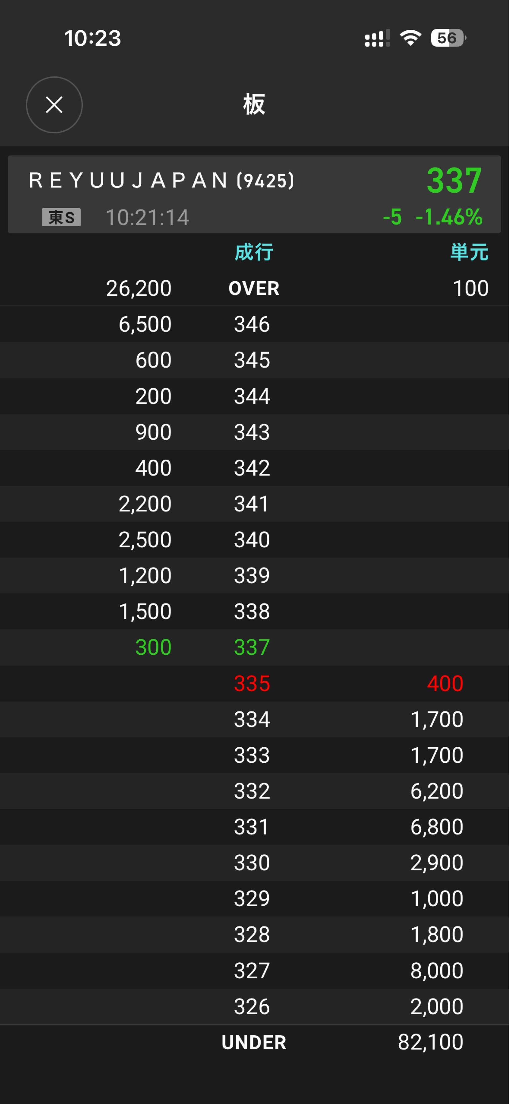 投稿の添付画像