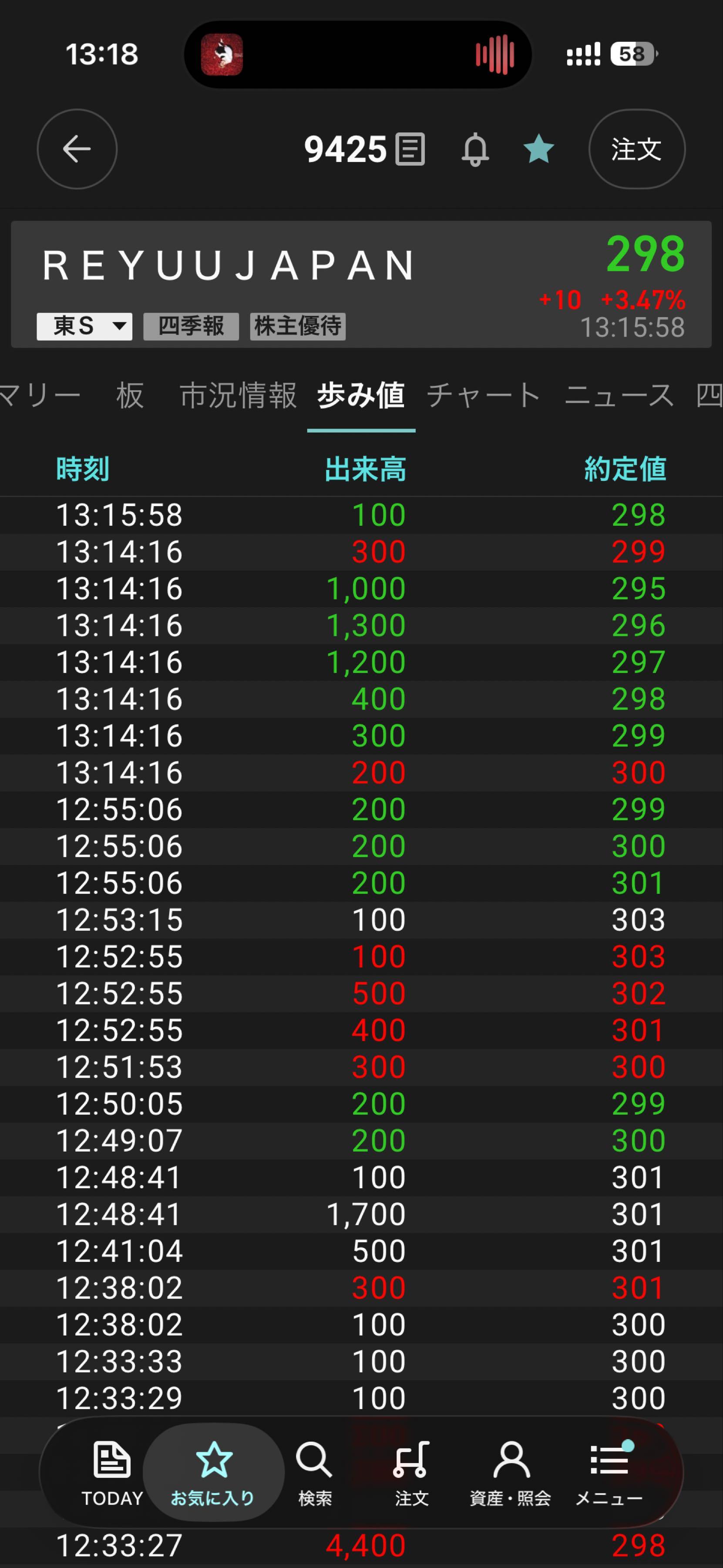 投稿の添付画像