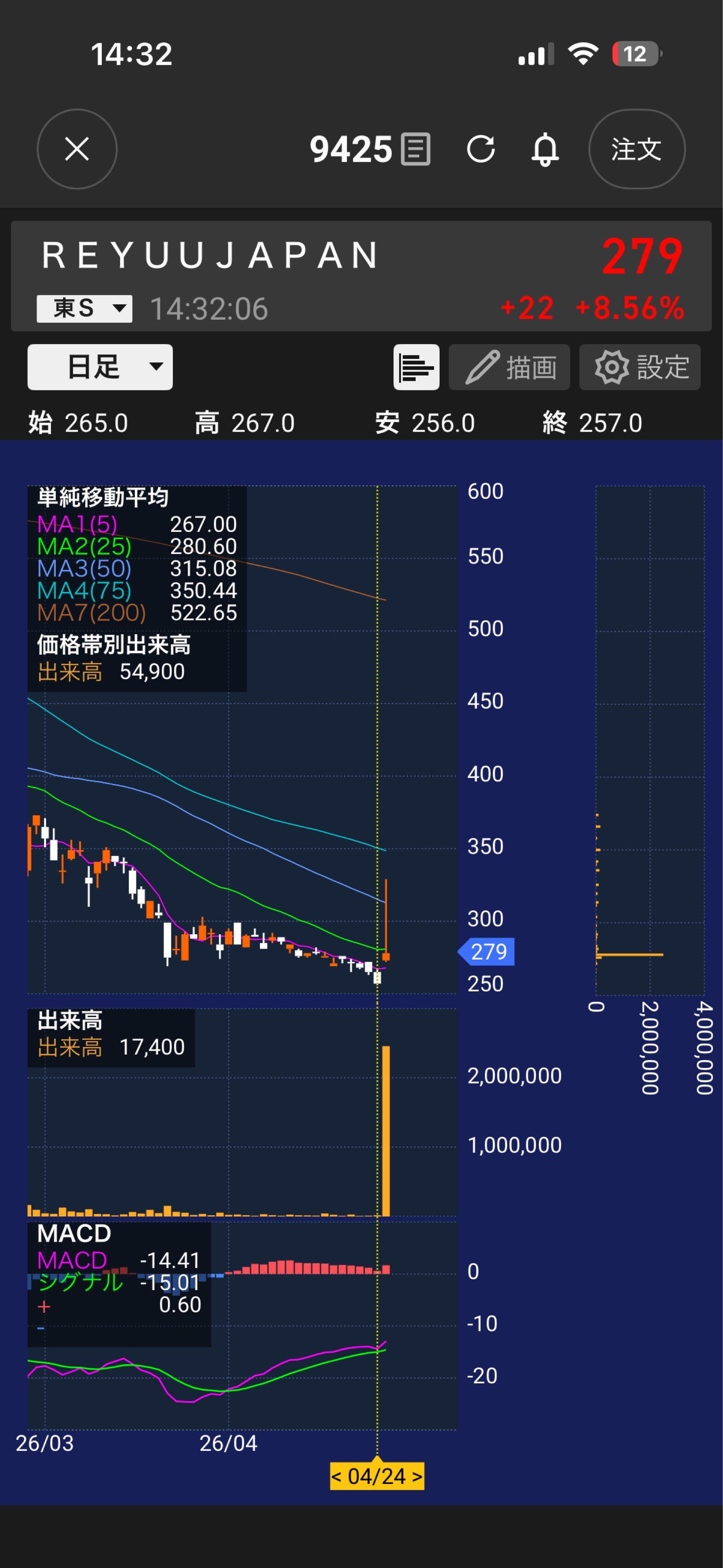 投稿の添付画像