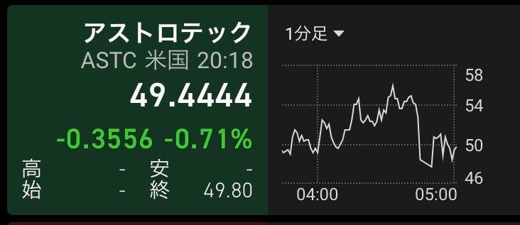 投稿の添付画像