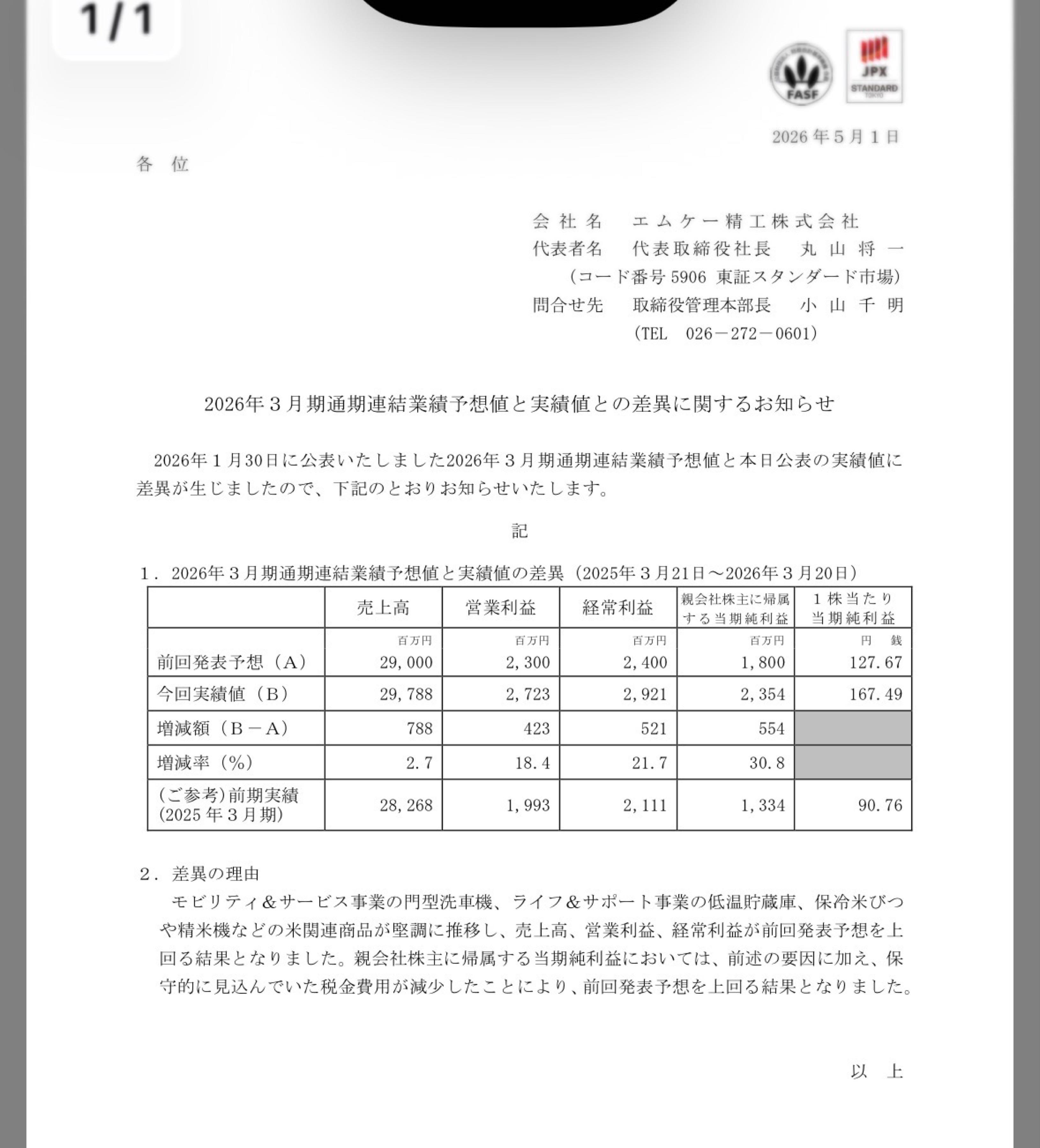 投稿の添付画像