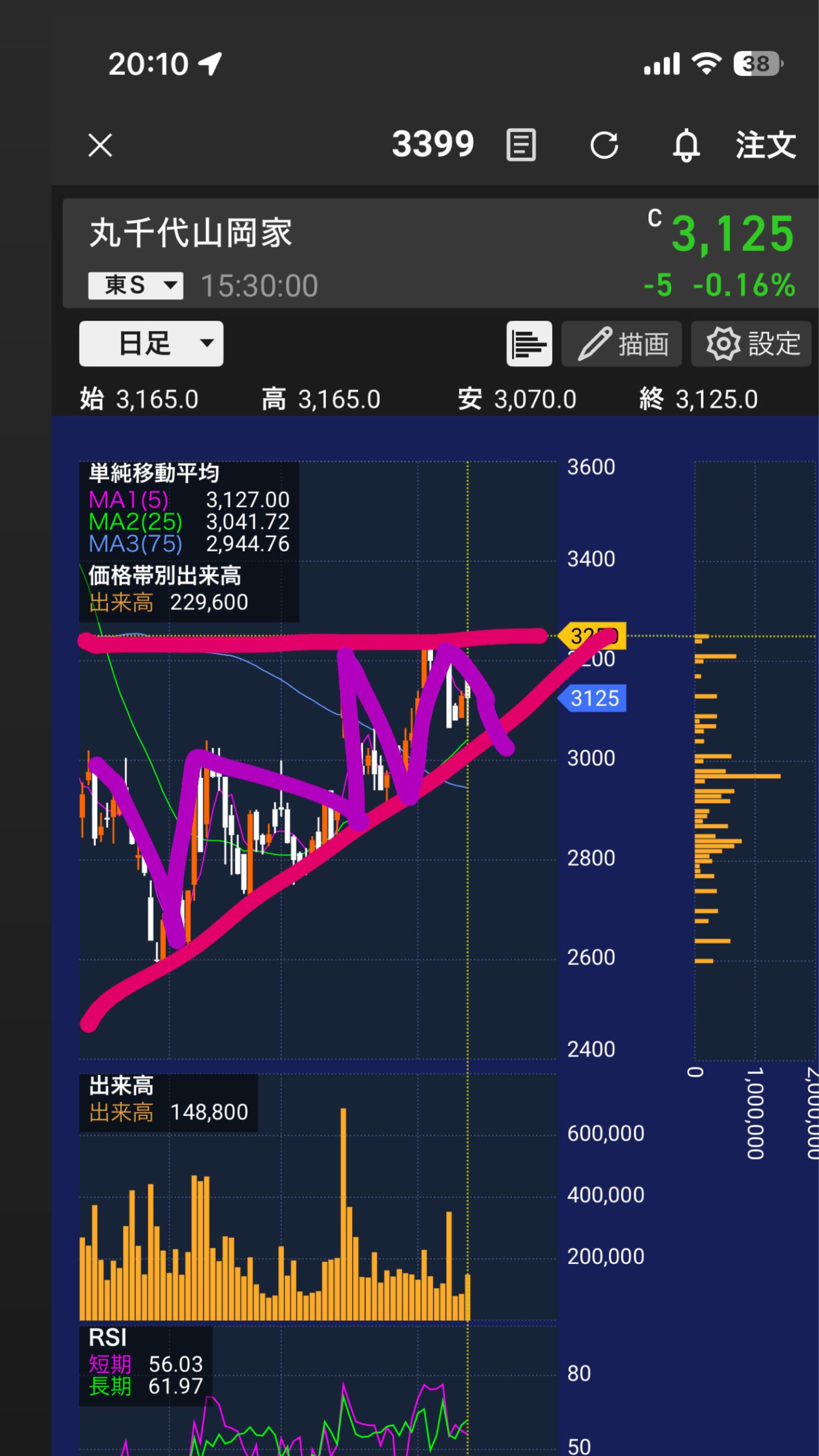 投稿の添付画像