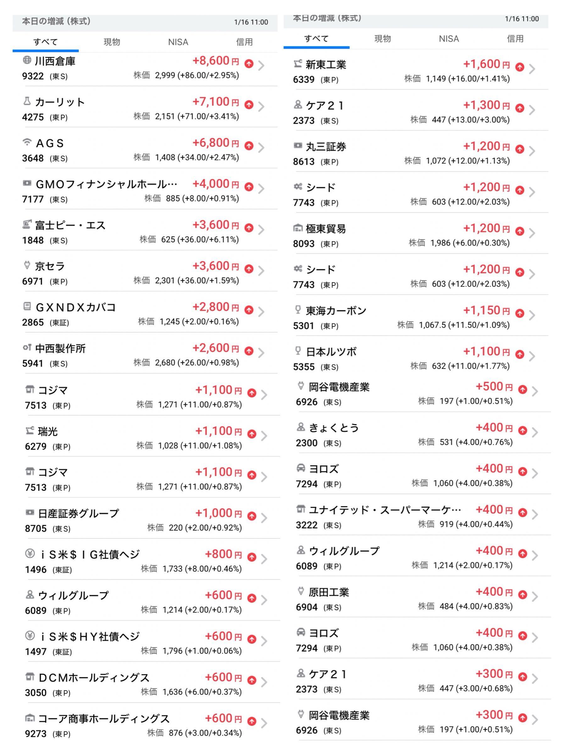 投稿の添付画像