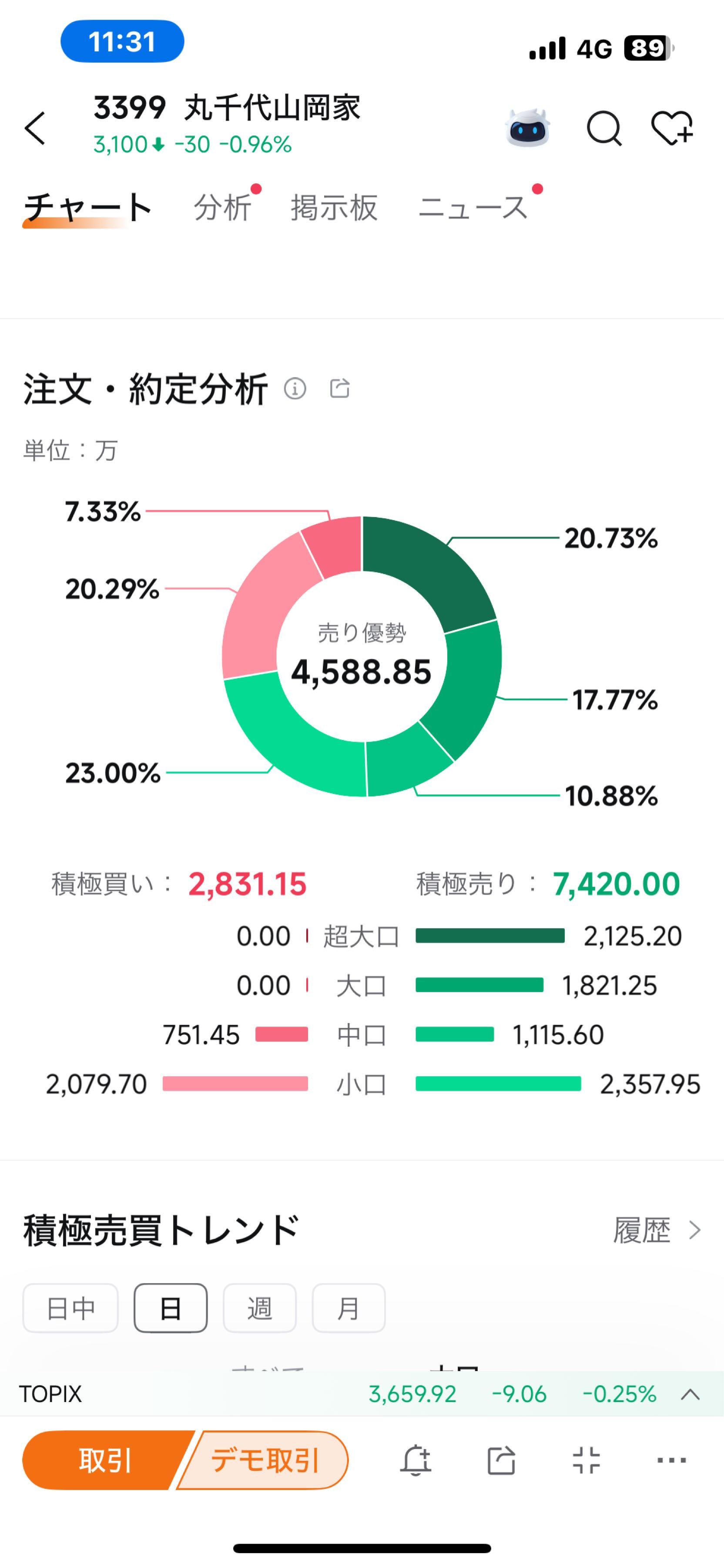 投稿の添付画像