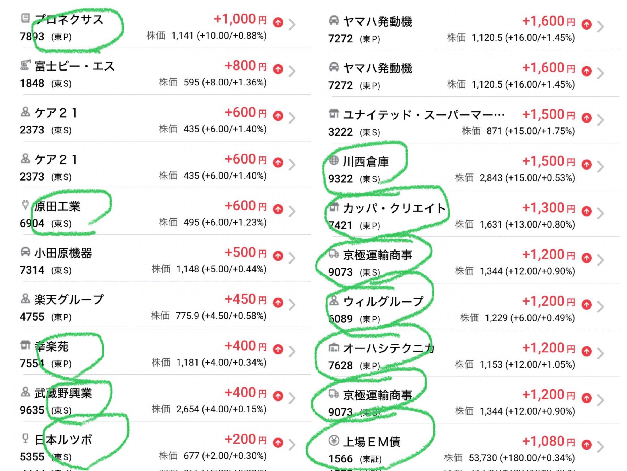 投稿の添付画像