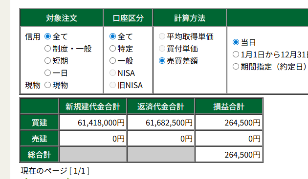 投稿の添付画像
