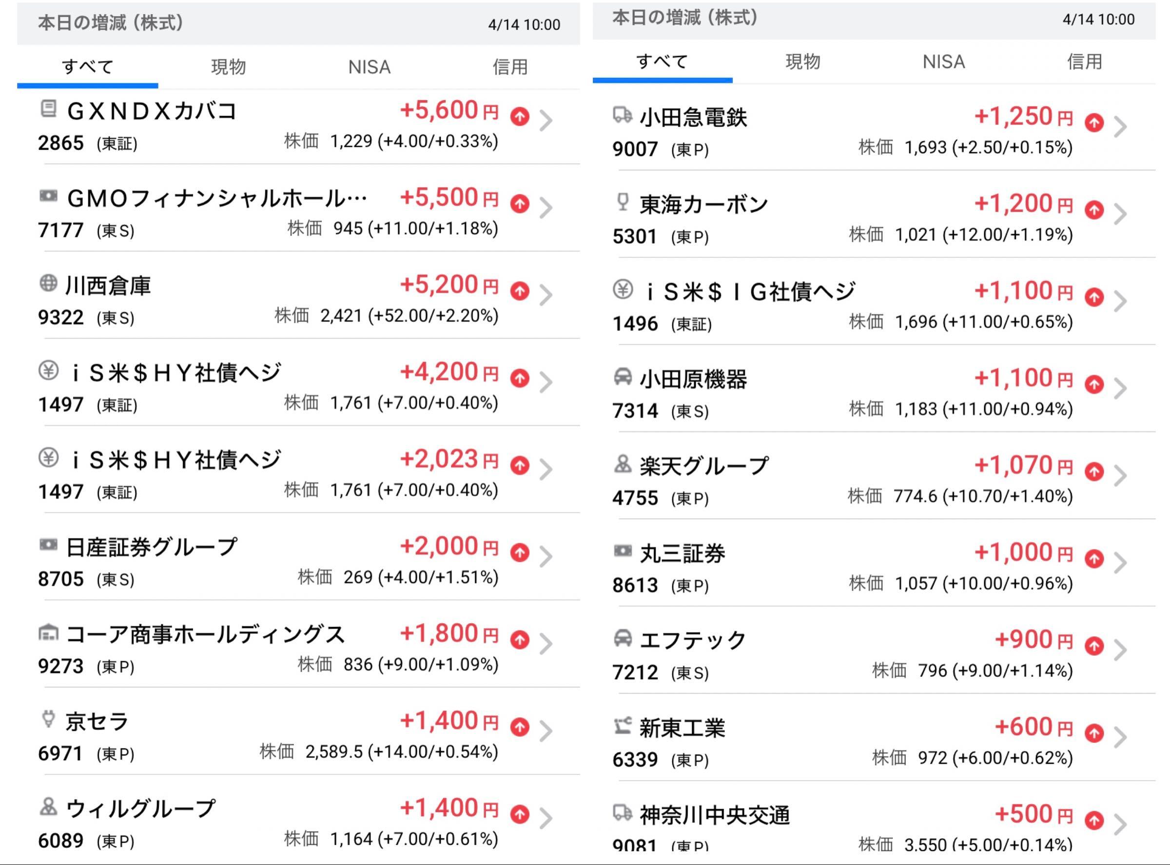 投稿の添付画像