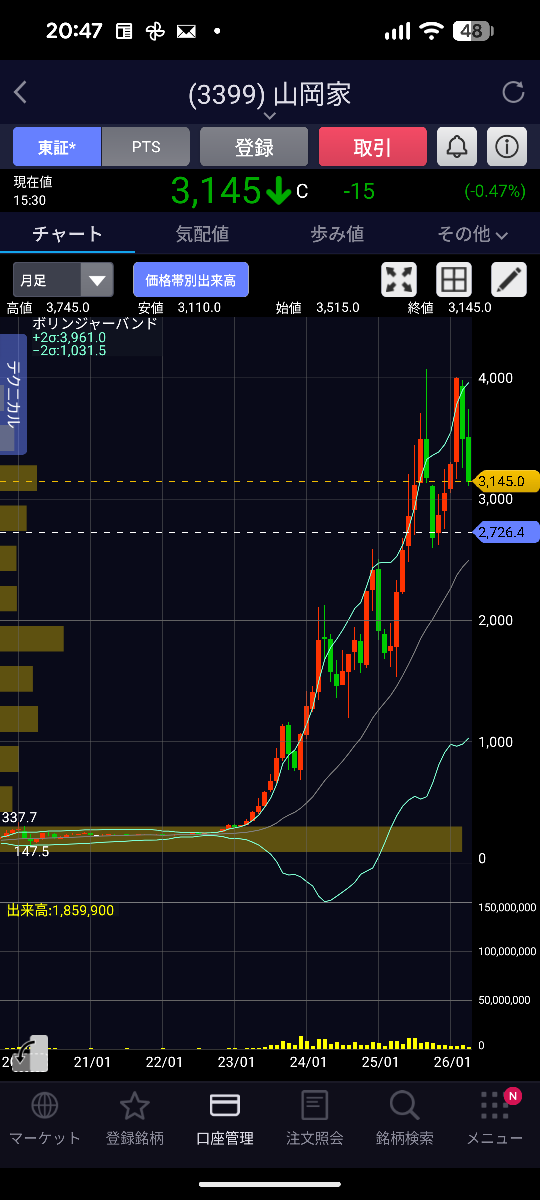 投稿の添付画像