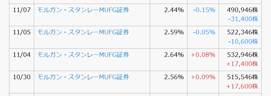 投稿の添付画像